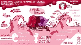 Discussieforum - Wat zijn de uitdagingen voor een jonge vrouw in 2022?
