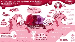 Forum de disucussion  tre une jeune femme en 2022: quels dfis?