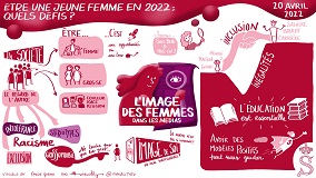 Forum de disucussion  tre une jeune femme en 2022: quels dfis?