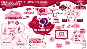 Forum de disucussion  tre une jeune femme en 2022: quels dfis?