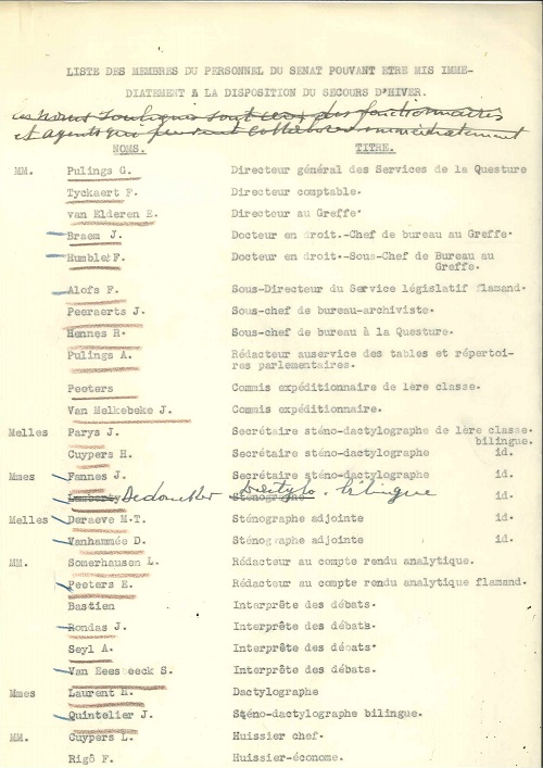 Liste avec, entre autres, les noms de Braem et Somerhausen en tant que membres du personnel du Snat mis  la disposition du Secours d'Hiver 