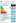 Le Palais de la Nation garde son score CPE