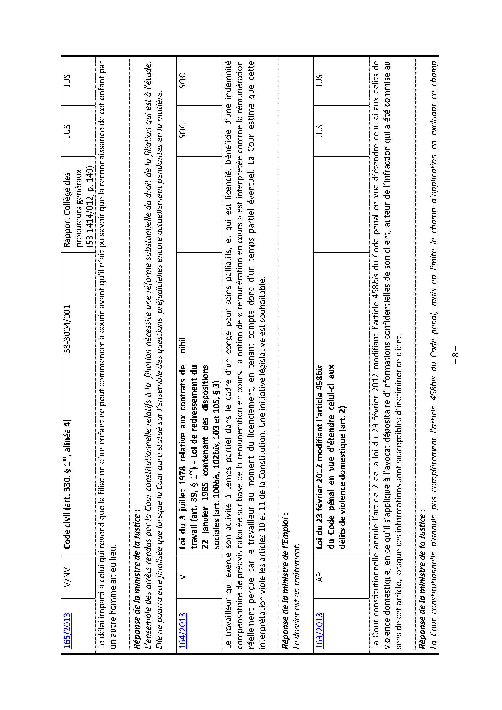 Parlementair Document Nr 5 1407 3
