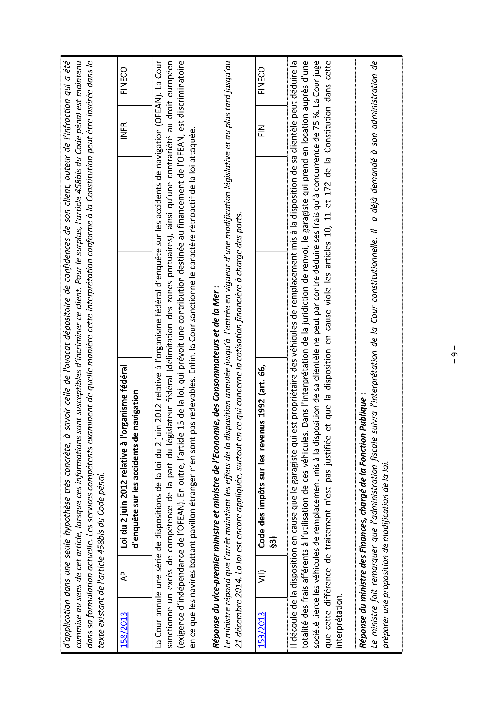 Parlementair Document Nr 5 1407 3